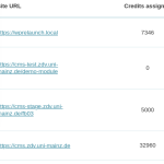 2024-05-24_07-48-credits-assigned.png