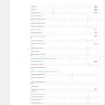FireShot Capture 029 - Configuración { vatrafficagency — WordPress - vatrafficagency.com copia.png