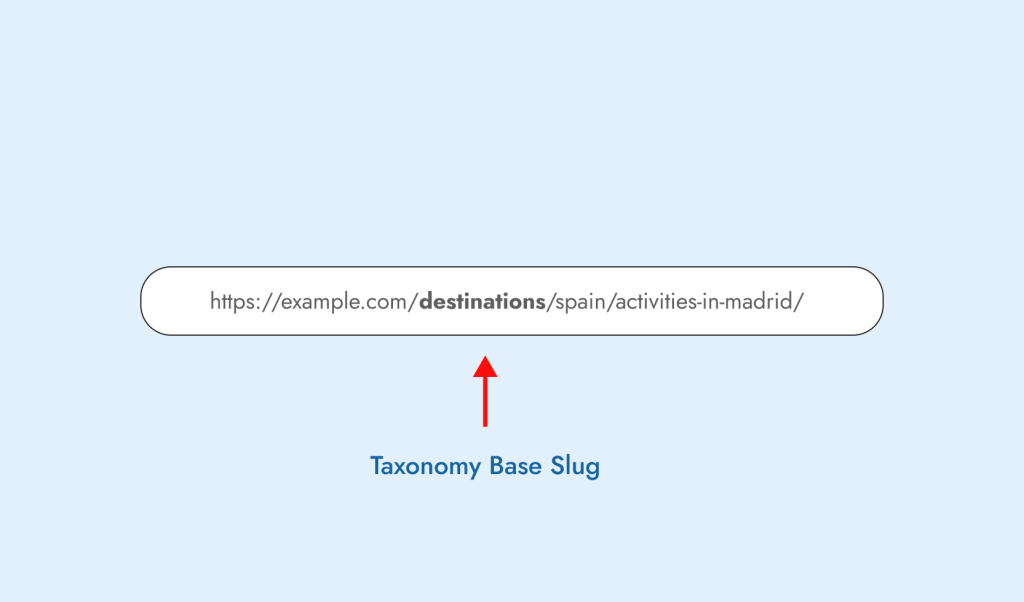 Taxonomy base slug in URL