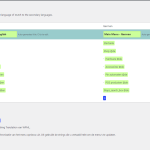 15749989-2024_06_18_16_31_27_WP_Menus_Sync_Bezorg_Shop_WordPress.png