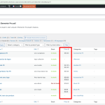Products ‹ WPML — WordPress 2024-06-25 11-02-56.png