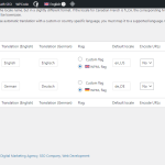 Languages-‹-Serendipity-SEO-—-Serendipity-SEO.png