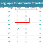 supported languages.png