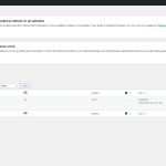 FireShot Capture 053 - Pages ‹ PAYPER — WordPress - nueva.payper.com.png