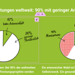 Bildschirmfoto 2024-12-05 um 14.29.12.png