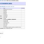 Table_ wp_icl_translation_status - AdminerEvo.jpg