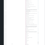 screencapture-unitedabrasives-wp-admin-admin-php-2025-01-09-16_24_42.png