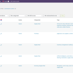 Screenshot 2025-01-09 at 20-56-23 Berichten ‹ Addvise — WordPress.png