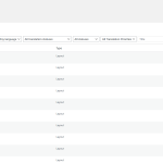 Translation management view.png
