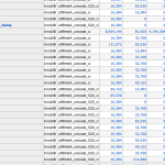 Database-sb-green-sampler-AdminerEvo.png