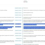 fail-columns-repeater-to-link-from-text.jpg