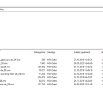 2025-06-16_FTP WPML missing.png