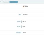 test site - foo page 1 - translation editor.jpg