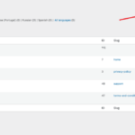 17192724-current_site_not_showing_options.png