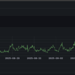 Prod-WP-monitoring.png