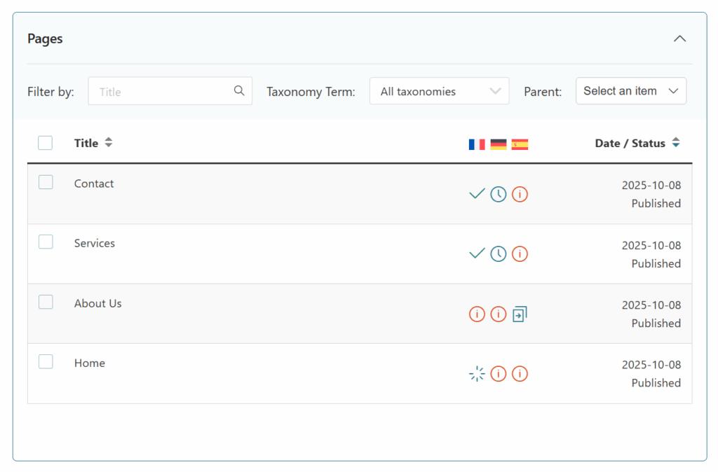 Realtime status in Translation Dashboard
