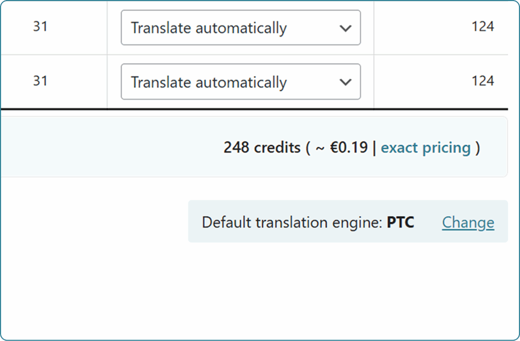 Translation Costs in Translation Dashboard