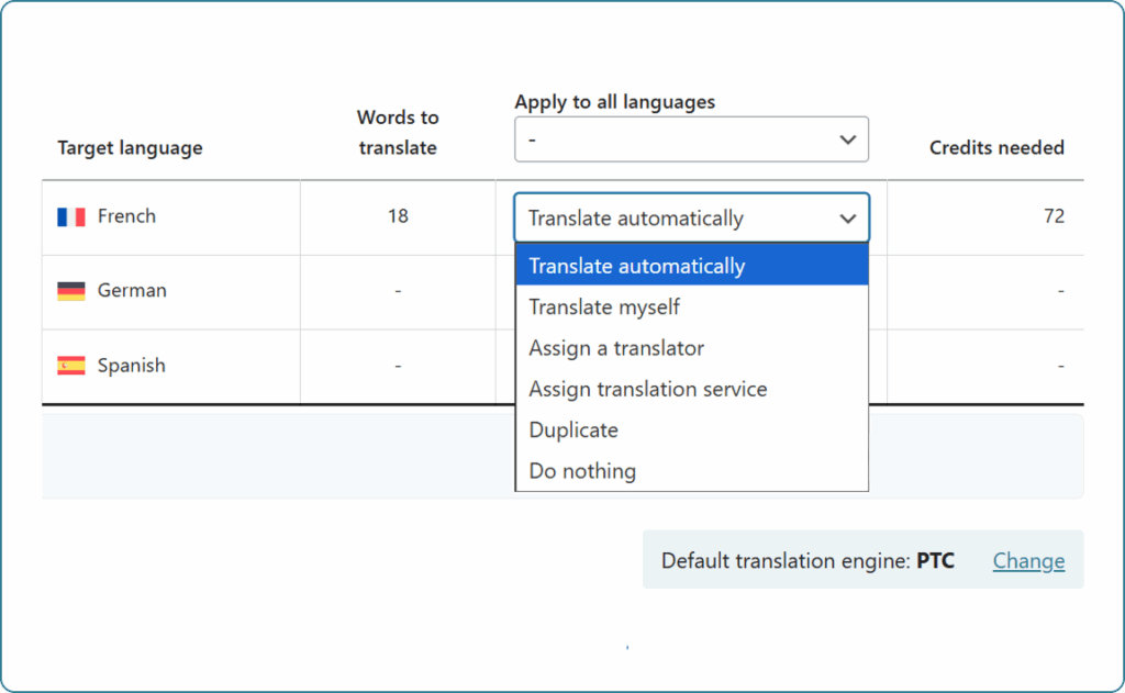 Translation Methods in Translation Dashboard