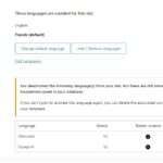 17657860-site_languages_2.jpg site languages.jpg