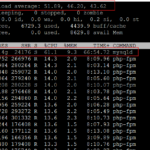 17673251-Load.png Load.png