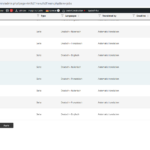 17749986-wpml_cancel_job.png wpml cancel job.png