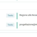 17875897-Elenco_Icone_in_Traduzione.jpg Elenco Icone in Traduzione.jpg