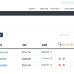 17901077-wpml_dashboard.jpg wpml-dashboard.jpg